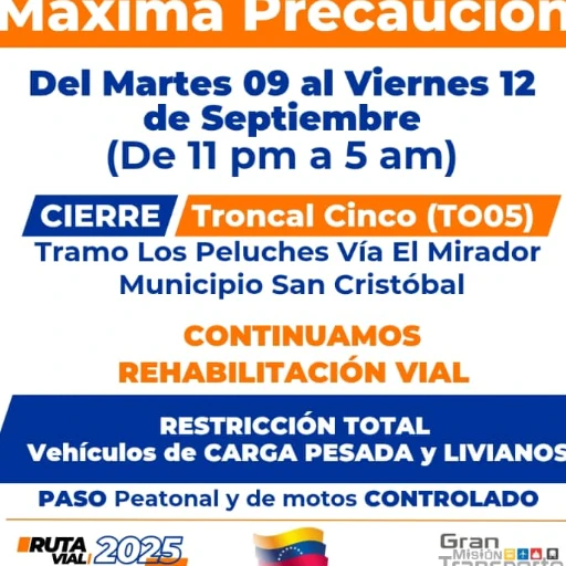 Máxima Precaución