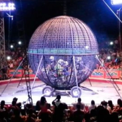 Así fue el accidente en el “globo de la muerte” en el circo Los Valentinos